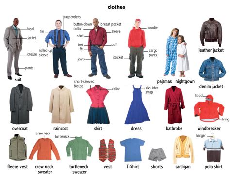 clothes dictionary|wearing clothes meaning.